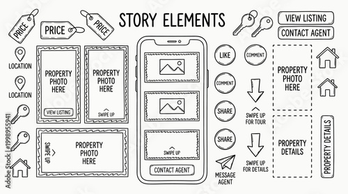 real estate social media story elements wireframe template with property listing frames icons buttons and editable placeholders for mobile app interface design concept