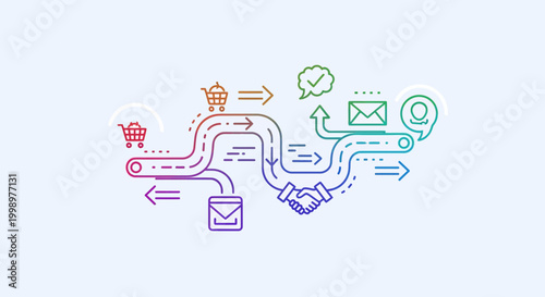 Customer journey map: sales funnel, lead generation, email marketing, and customer engagement
