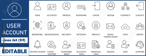 User account icon set. Containing profile, password, login, username, avatar, connect, Logout, Biometric, add friend and more. Solid vector icons collection.