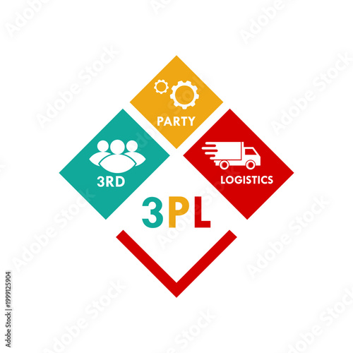3PL Third Party Logistics logo featuring team, gears, and delivery truck icons. Professional flat vector design for supply chain, shipping, and global distribution services.