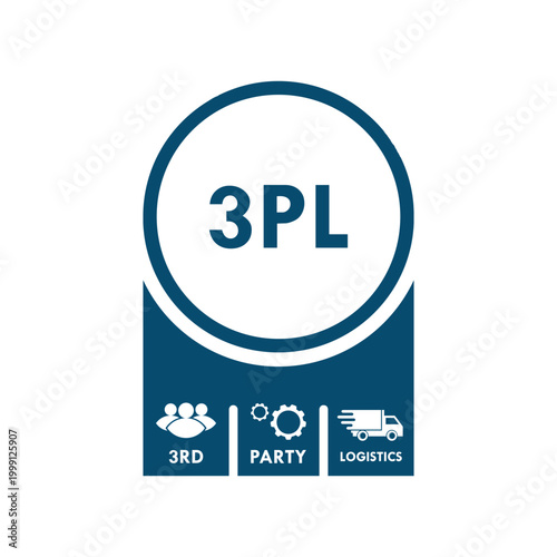 3PL Third Party Logistics logo featuring team, gears, and delivery truck icons. Professional flat vector design for supply chain, shipping, and global distribution services.