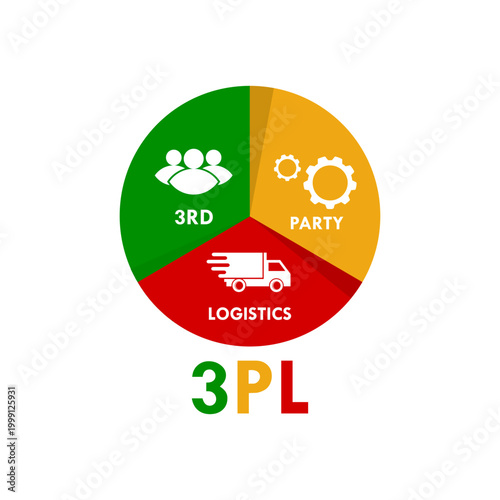 3PL Third Party Logistics logo featuring team, gears, and delivery truck icons. Professional flat vector design for supply chain, shipping, and global distribution services.