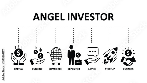 Angel investor concept with icons and keywords related to business funding and commerce