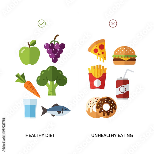 Healthy Diet vs. Unhealthy Eating Comparison: Fruits, Vegetables, Fish vs. Fast Food