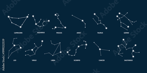 Astronomical star constellations. Constellation minimalistic illustration. 12 zodiac signs.