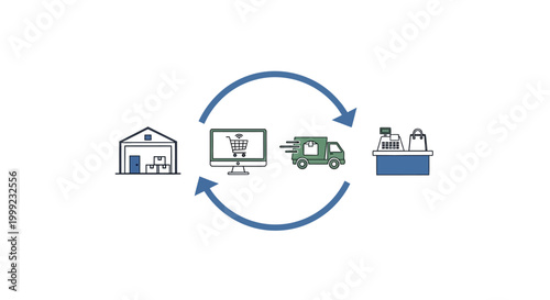 Logistics Supply Chain Delivery Process Flow.