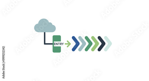Cloud data entry processing system.