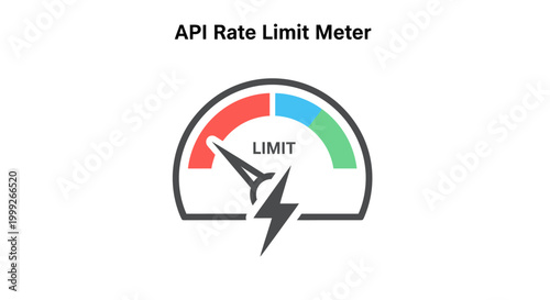 API Rate Limit Meter Gauge.