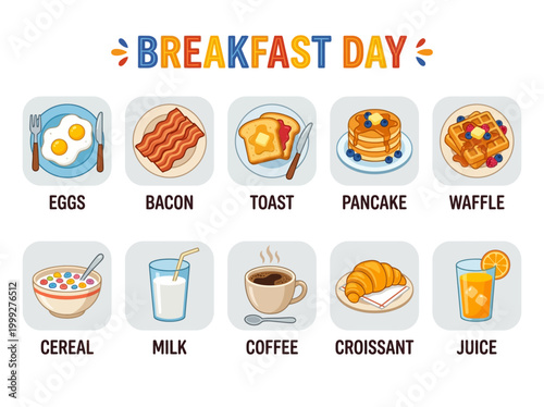 A charming and informative visual guide to the essential components of a delicious and satisfying breakfast meal, perfect for educating and inspiring
