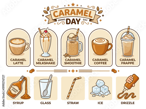 A Delightful Collection of Caramel-Flavored Drinks and Sweet Treats to Celebrate Caramel Day