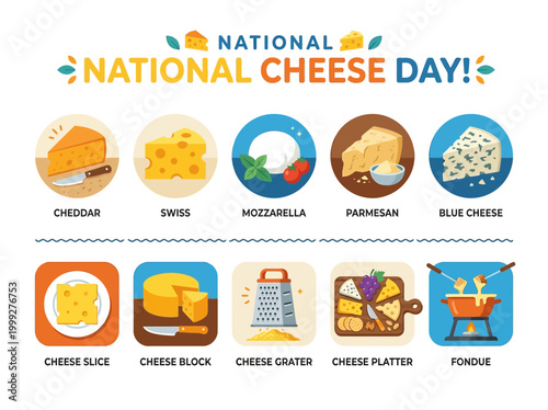 Celebrate National Cheese Day with a Delicious Variety of Cheeses and Their Uses