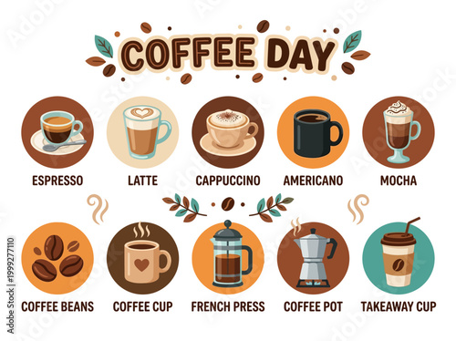 Celebration of International Coffee Day with various types of coffee drinks and brewing methods represented by icons