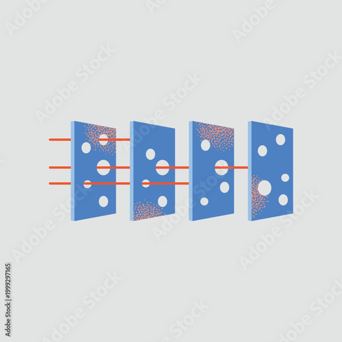 Konstfotografi Swiss cheese model illustrating AI safety, multi-layered defense systems, risk m