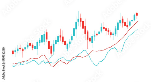 Professional financial candlestick chart displays stock market fluctuations with red and blue bars and smooth trend indicator lines.