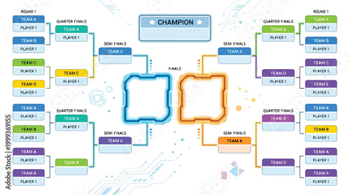Colorful mind map diagram showing a strategic path to champion success with branching goals and ideas in a visual layout