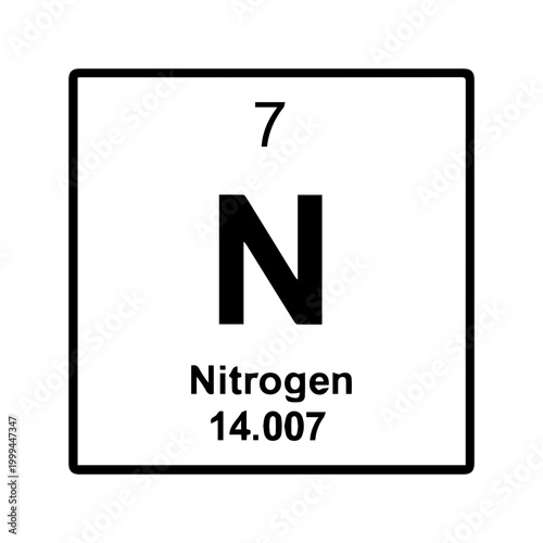 Nitrogen Element Symbol