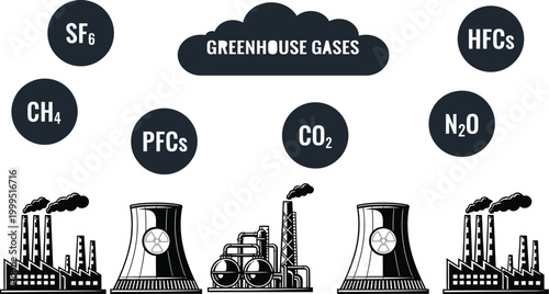black and white icons set of green house effect 
