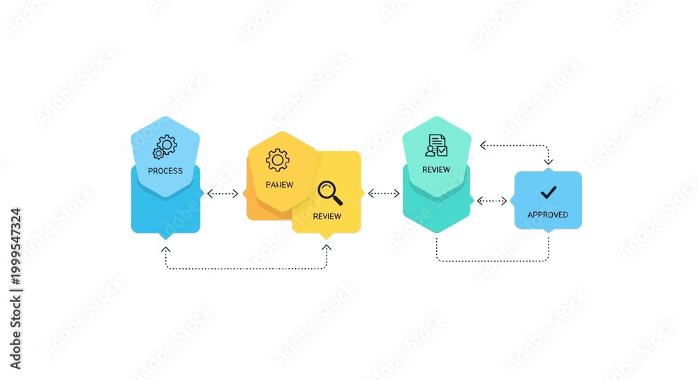 Obraz premium Abstract Workflow Process Diagram with Icons: Data Input, Analysis, Output, and Completion