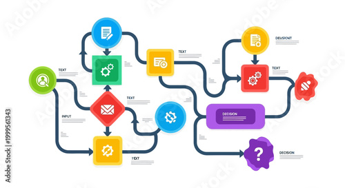 Business Process Flowchart Diagram, Workflow Automation Concept