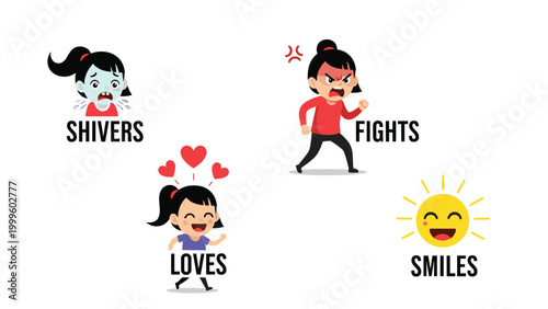 Educational illustration showing four different emotional states and verbs including shivers, fights, loves, and smiles represented by cartoon girls.