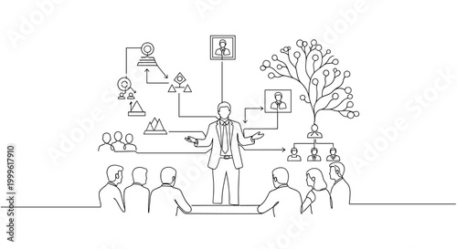 "Corporate Leadership". Minimalistic one-line drawing leader facilitating meeting with connected workflow and hierarchy lines, continuous single black line on