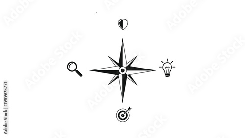 Central compass rose surrounded by icons for search, security, ideas, and target, symbolizing strategic direction, goal setting, and comprehensive business planning.