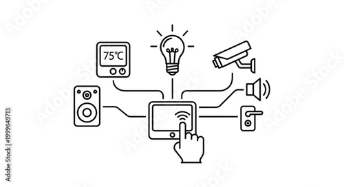 Smart Home Automation System - Central Control of Devices.