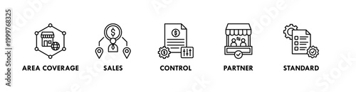 Multi Branches Business web icon illustration concept with icon of area coverage, sales, control, partner, and standard