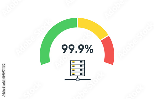 Server Uptime Performance Gauge with Ninety Nine Point Nine Percent Indicator.