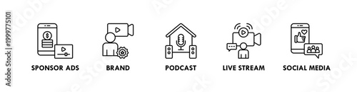 Creator Economy web icon illustration concept with icon of sponsor ads, brand, podcast, live stream, and social media