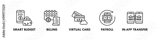 Embedded Finance web icon illustration concept with icon of smart budget, billing, virtual card, payroll, and in-app transfer