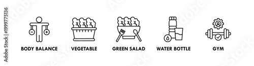 Healthy Lifestyle banner web icon illustration concept with icon of body balance, vegetable, green salad, water bottle, and gym