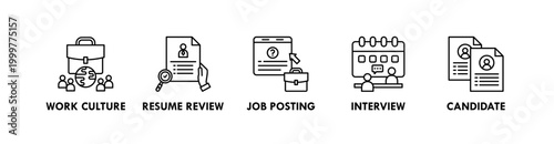 Talent Management web icon illustration concept with icon of work culture, resume review, job posting, interview, and candidate