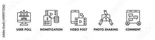 User Generated Content web icon illustration concept with icon of user poll, monetization, video post, photo sharing, and comment
