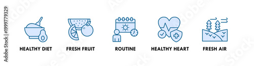 Healthy Lifestyle banner web icon illustration concept with icon of healthy diet, fresh fruit, routine, healthy haert, and fresh air