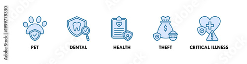 Insurance web icon illustration concept with icon of pet, dental, health, thieft, and critical illness