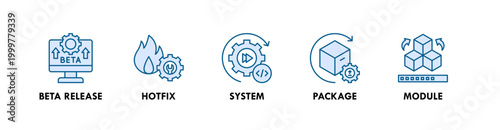 Release and Update web icon illustration concept with icon of beta release, hotfix, system, package, and module