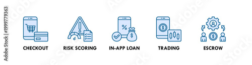 Embedded Finance web icon illustration concept with icon of checkout, risk scoring, in-app loan, trading, and escrow