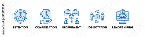 Talent Management web icon illustration concept with icon of retention, compensation, recruitment, job rotation, and remote hiring