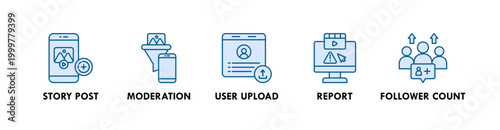 User Generated Content web icon illustration concept with icon of story post, moderation, user upload, report, and folower count
