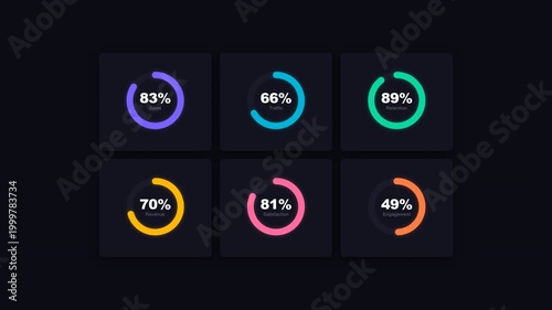 Financial Dashboard with Motion Ticker Tape Displaying Market Data