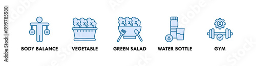 Healthy Lifestyle banner web icon illustration concept with icon of body balance, vegetable, green salad, water bottle, and gym