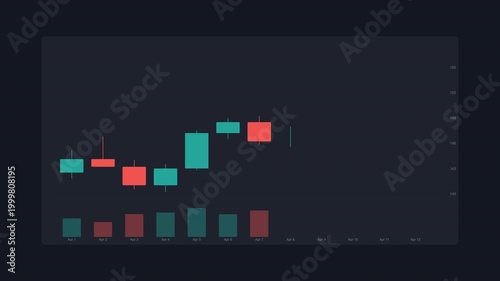Financial Dashboard with Motion Ticker Tape Displaying Market Data