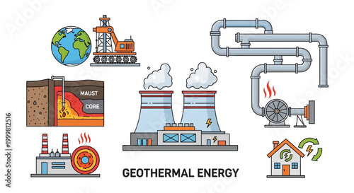 Geothermal Energy Generation and Its Production Methods Illustrated