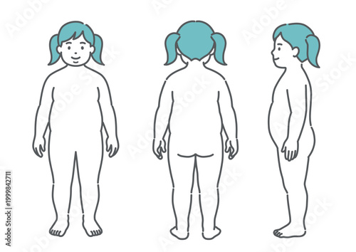 肥満体型の女の子の全身イラスト（正面・背面・側面の3アングルセット）