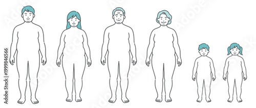 肥満体型の全世代の全身イラストセット（正面）