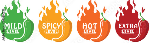 Φωτογραφία Red Chili Fire Icon