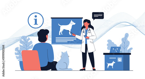 Female veterinarian explaining medical condition to pet owner using dog anatomy chart while cat sits patiently in clinic.