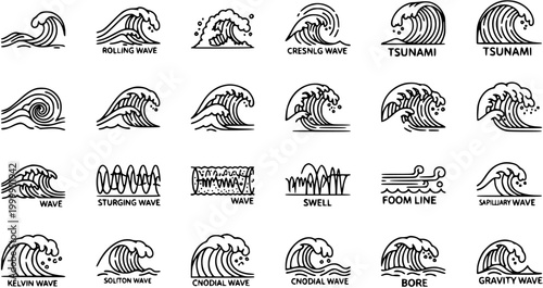 Oceanography Waves Icon Set: Black  White Line Art Collection of Various Sea Wave Types, Tsunami, Swell, and Ripple Pictograms for Marine Science  Nature Designs