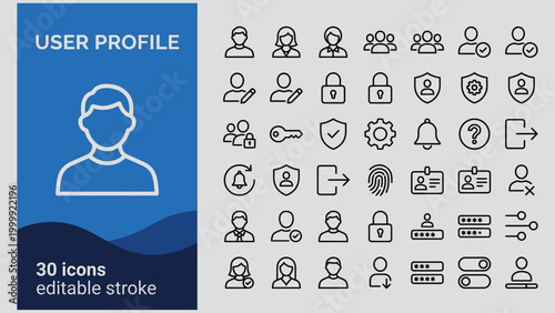 Bild auf Leinwand User profile icons set with editable stroke for security and identity concepts